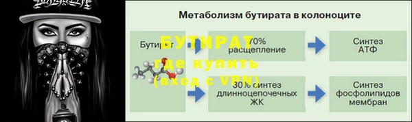 apvp Балабаново